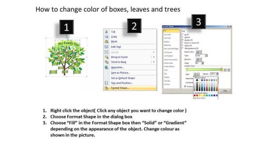 Marketing Diagram Family Tree 1 Mba Models And Frameworks
