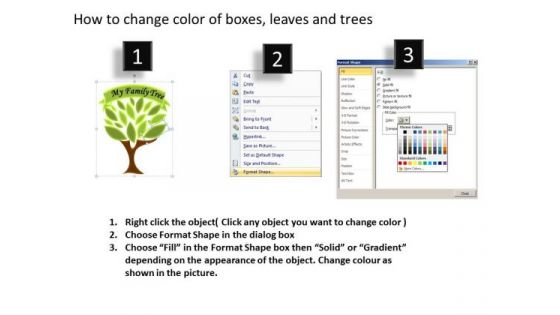 Marketing Diagram Family Tree Strategy Diagram