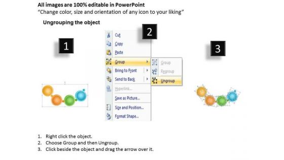 Marketing Diagram Linear Flow Step 4 Mba Models And Frameworks