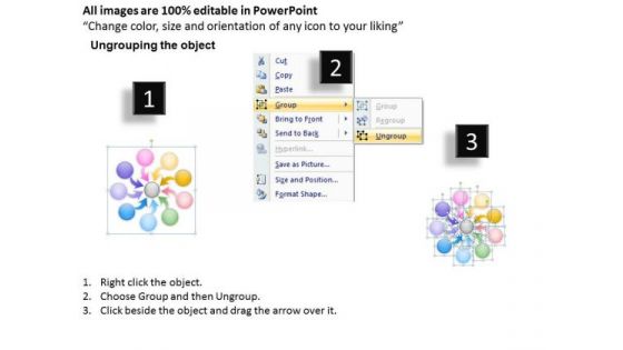 Marketing Diagram Many To One Process 9 Step Strategic Management