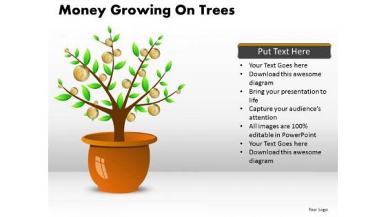 Marketing Diagram Money Growing On Trees Business Framework Model