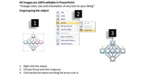 Marketing Diagram One Many One Process 5 Stages Mba Models And Frameworks