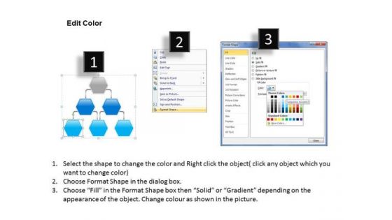 Marketing Diagram Organization Graph Mba Models And Frameworks