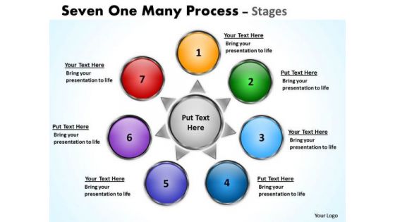 Marketing Diagram Seven One Many Process Stages Mba Models And Frameworks