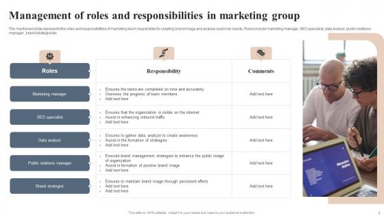 Marketing Group Ppt Powerpoint Presentation Complete Deck With Slides