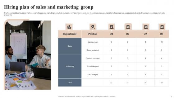 Marketing Group Ppt Powerpoint Presentation Complete Deck With Slides