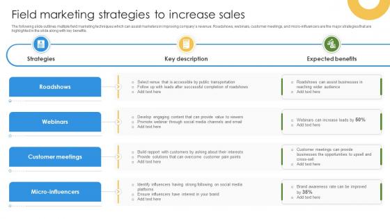 Marketing Growth Strategy Field Marketing Strategies To Increase Sales Strategy SS V