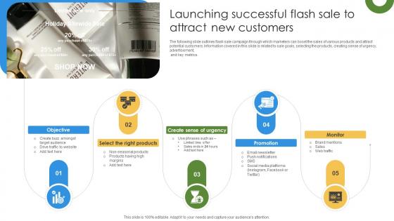 Marketing Growth Strategy Launching Successful Flash Sale To Attract New Customers Strategy SS V
