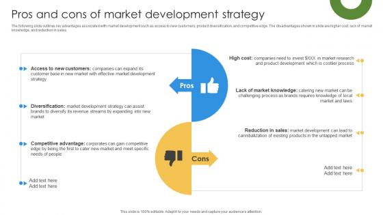 Marketing Growth Strategy Pros And Cons Of Market Development Strategy SS V