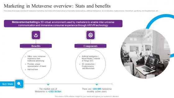 Marketing In Metaverse Overview Centric Marketing To Enhance Brand Connections Graphics Pdf Marketing In Metaverse Overview Centric Marketing To Enhance Brand Connections Graphics Pdf