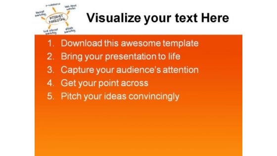 Marketing Internet PowerPoint Backgrounds And Templates 0111