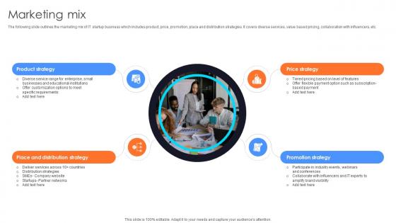 Marketing Mix Information Technology Startup Go To Market Strategy GTM SS V
