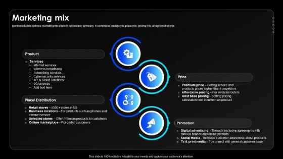 Marketing Mix Wireless Communication Services Provider Company Profile CP SS V