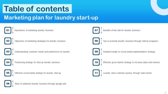 Marketing Plan For Laundry Start Up Ppt Powerpoint Presentation Complete Deck With Slides