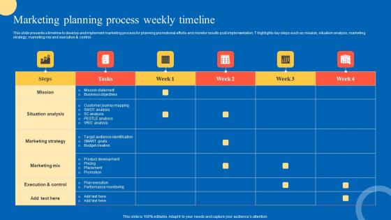 Marketing Planning Process Strategic Guide For Marketing Program Introduction Pdf Marketing Planning Process Strategic Guide For Marketing Program Introduction Pdf