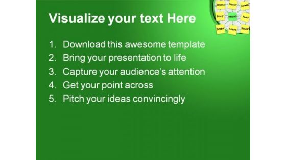 Marketing Principles For Success PowerPoint Templates And PowerPoint Backgrounds 0811