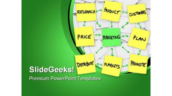 Marketing Principles For Success PowerPoint Themes And PowerPoint Slides 0811 Marketing Principles For Success PowerPoint Themes And PowerPoint Slides 0811