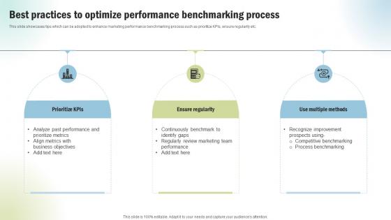 Marketing Project Performance Benchmarking Best Practices To Optimize CRP SS V