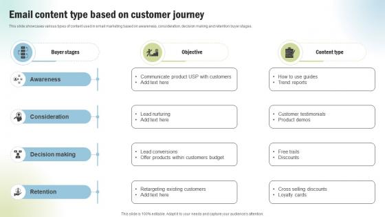 Marketing Project Performance Benchmarking Email Content Type Based CRP SS V
