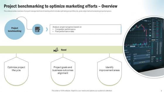 Marketing Project Performance Benchmarking To Enhance Business Revenue CRP CD V