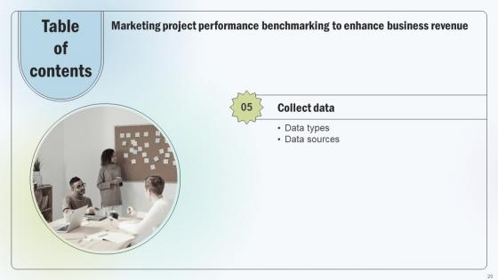 Marketing Project Performance Benchmarking To Enhance Business Revenue CRP CD V