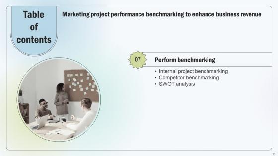 Marketing Project Performance Benchmarking To Enhance Business Revenue CRP CD V