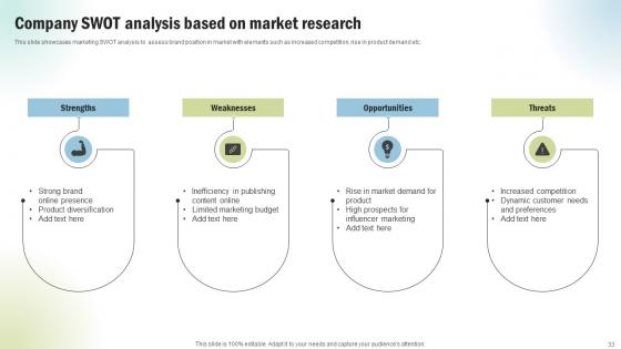 Marketing Project Performance Benchmarking To Enhance Business Revenue CRP CD V
