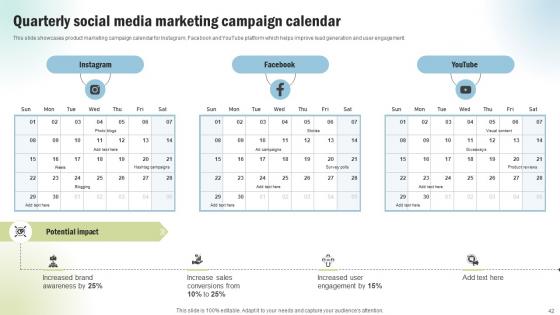 Marketing Project Performance Benchmarking To Enhance Business Revenue CRP CD V