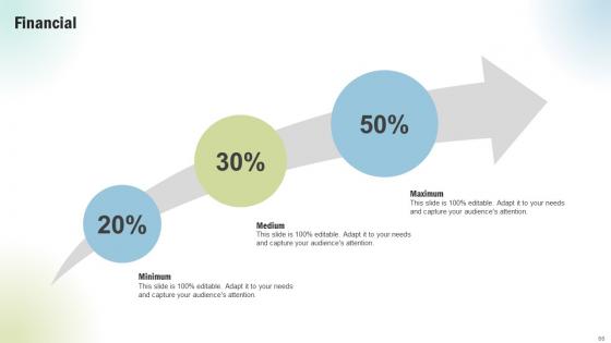 Marketing Project Performance Benchmarking To Enhance Business Revenue CRP CD V