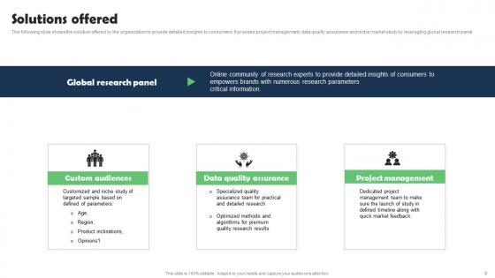Marketing Research Services Management Business Profile Ppt Powerpoint Presentation Complete Deck