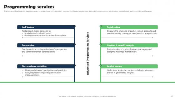 Marketing Research Services Management Business Profile Ppt Powerpoint Presentation Complete Deck