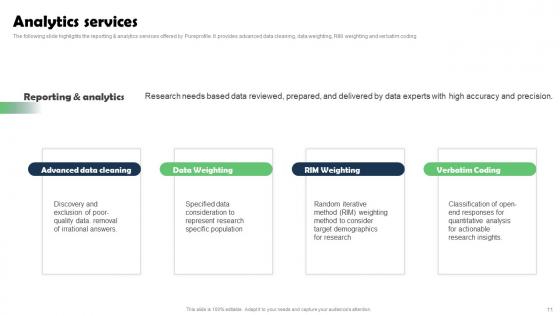 Marketing Research Services Management Business Profile Ppt Powerpoint Presentation Complete Deck