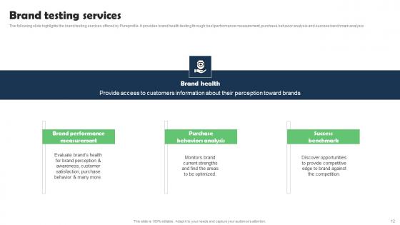 Marketing Research Services Management Business Profile Ppt Powerpoint Presentation Complete Deck