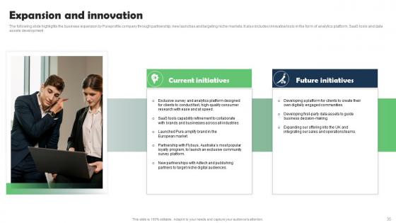 Marketing Research Services Management Business Profile Ppt Powerpoint Presentation Complete Deck