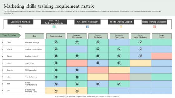 Marketing Skills Training Requirement Matrix Efficient Marketing Tactics Designs Pdf