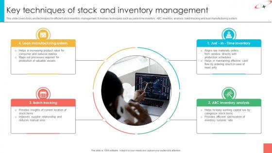 Marketing Strategies For Effective Key Techniques Of Stock And Inventory Management