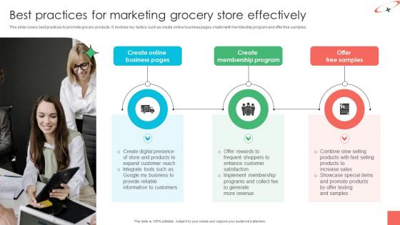 Marketing Strategies For Effective Retail Best Practices For Marketing Grocery Store Effectively