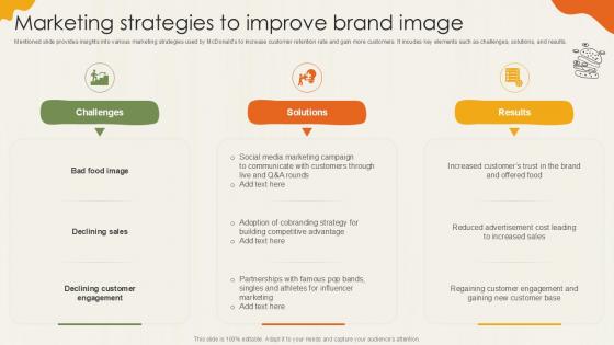 Marketing Strategies To Improve Brand Food Retailer Company Profile Ppt Slide CP SS V