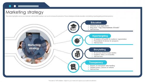 Marketing Strategy Ai Chatbot Service Market Entry Strategy Marketing Strategy Ai Chatbot Service Market Entry Strategy
