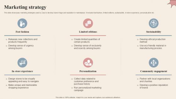 Marketing Strategy Branded Clothing Company Profile PPT Template CP SS V