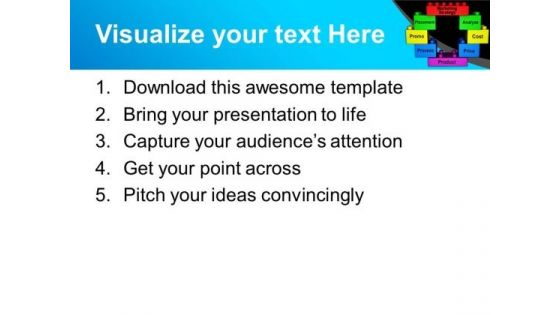 Marketing Strategy Presentation PowerPoint Templates Ppt Backgrounds For Slides 0413