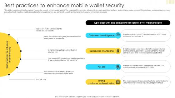 Mastering Blockchain Wallets Best Practices To Enhance Mobile Wallet Security BCT SS V