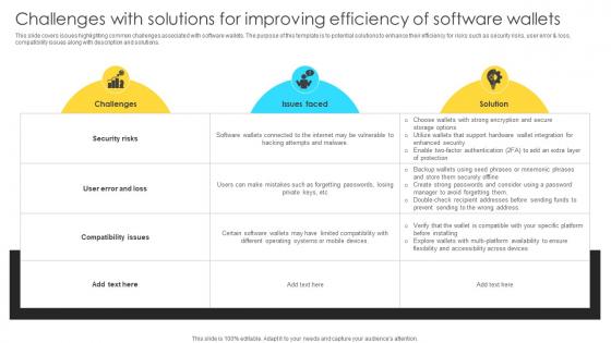Mastering Blockchain Wallets Challenges With Solutions For Improving Efficiency BCT SS V