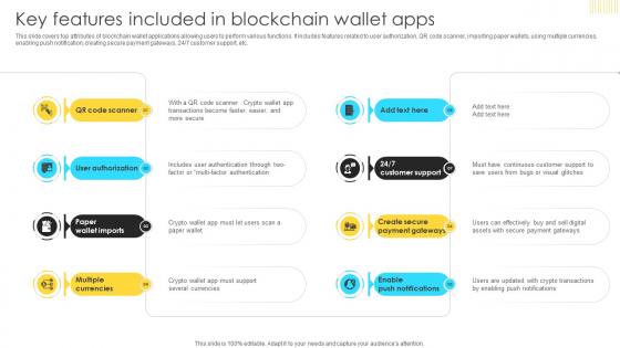 Mastering Blockchain Wallets Key Features Included In Blockchain Wallet Apps BCT SS V
