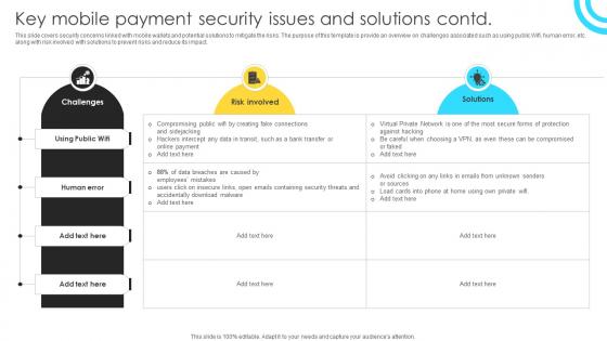 Mastering Blockchain Wallets Mobile Wallets Key Security Issues And Solutions BCT SS V