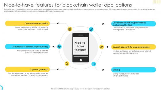 Mastering Blockchain Wallets Nice To Have Features For Blockchain Wallet BCT SS V