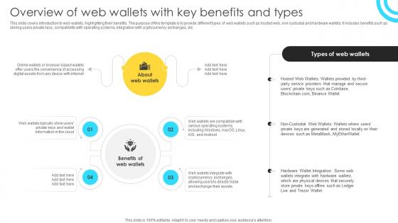 Mastering Blockchain Wallets Overview Of Web Wallets With Key Benefits And Types BCT SS V