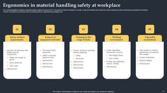 Material Safety Management Ppt Powerpoint Presentation Complete Deck With Slides