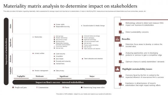 Materiality Matrix Analysis To Responsible Technology Governance Manual Designs Pdf Materiality Matrix Analysis To Responsible Technology Governance Manual Designs Pdf