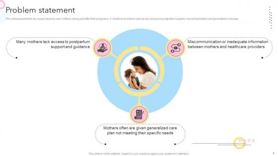 Maternity Support Platform Pitch Deck Ppt Template